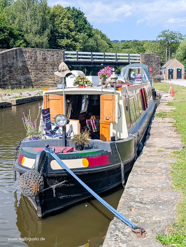 Peak District – Travel Guide auf www.wallygust.de